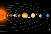 Sluneční soustava. Planeta Mars je čtvrtá od Slunce.